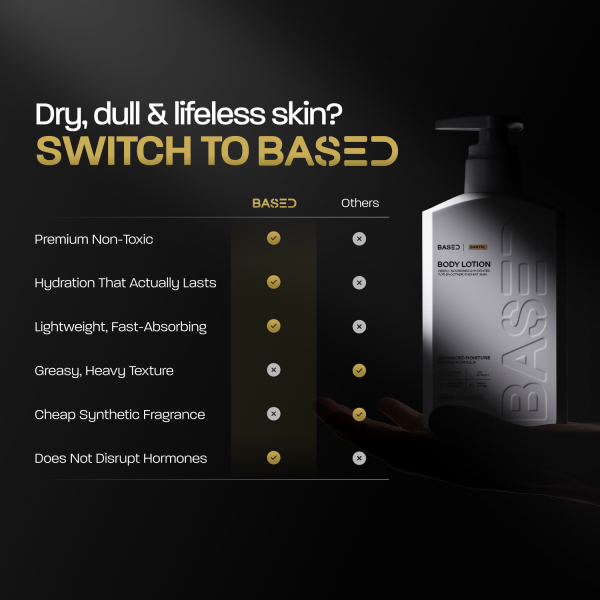Body Lotion