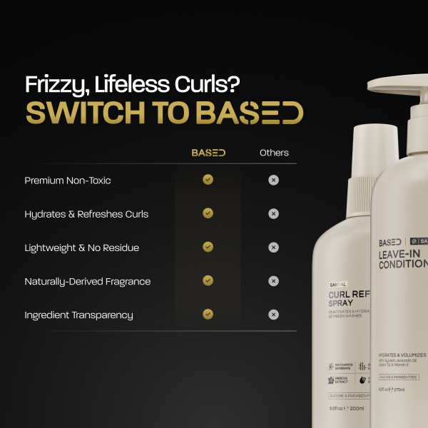 Hydration & Refresh Duo
