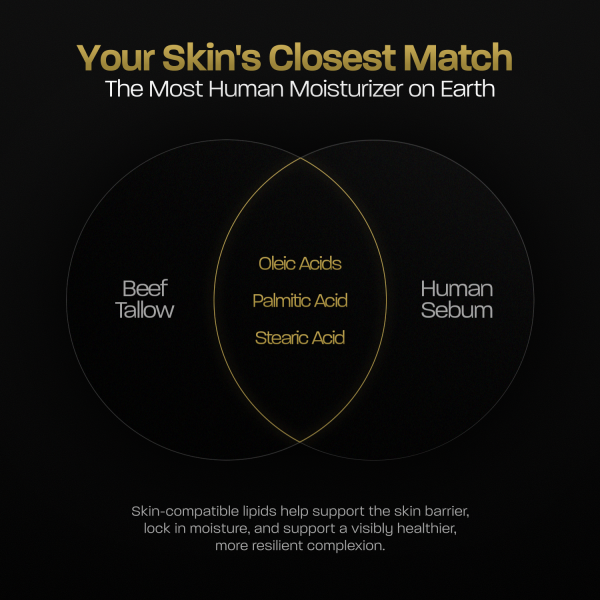 TM-04_c9847b1e-7fdb-4295-8150-c4ee180413b0.png Tallow Moisturizer